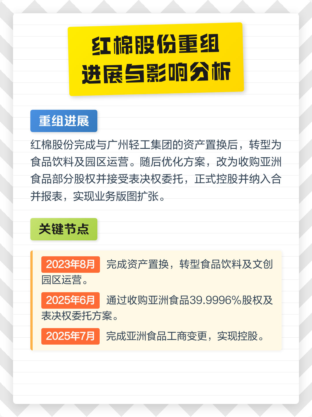 亳州市食品资产重组(食品资产重组案例)