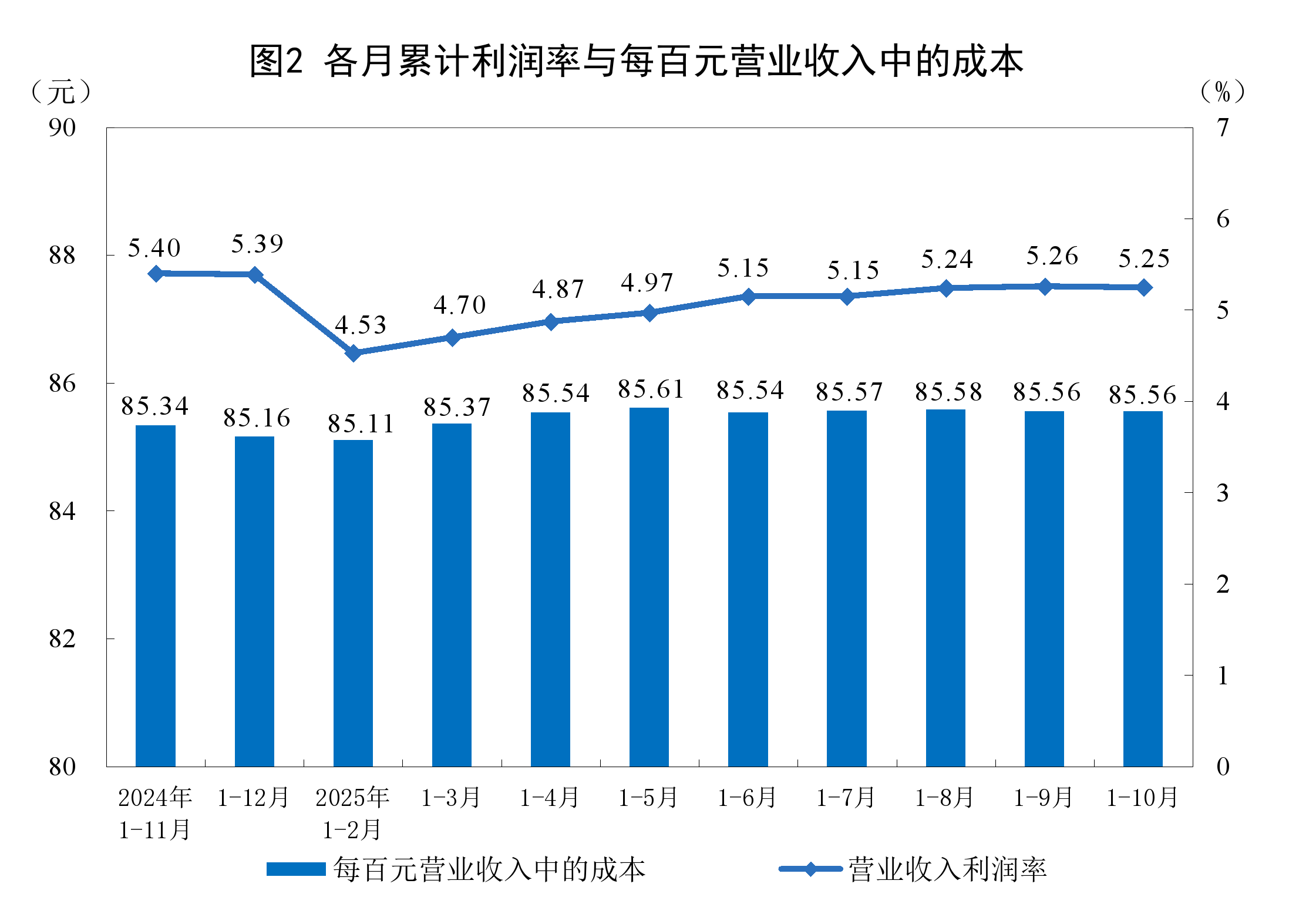 亳州市成都企业企业价值增长(2021成都企业100强)