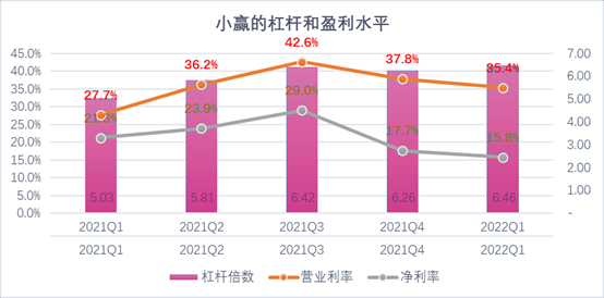 亳州市稳增长宠物风险投资(投资宠物行业的基金有哪些)