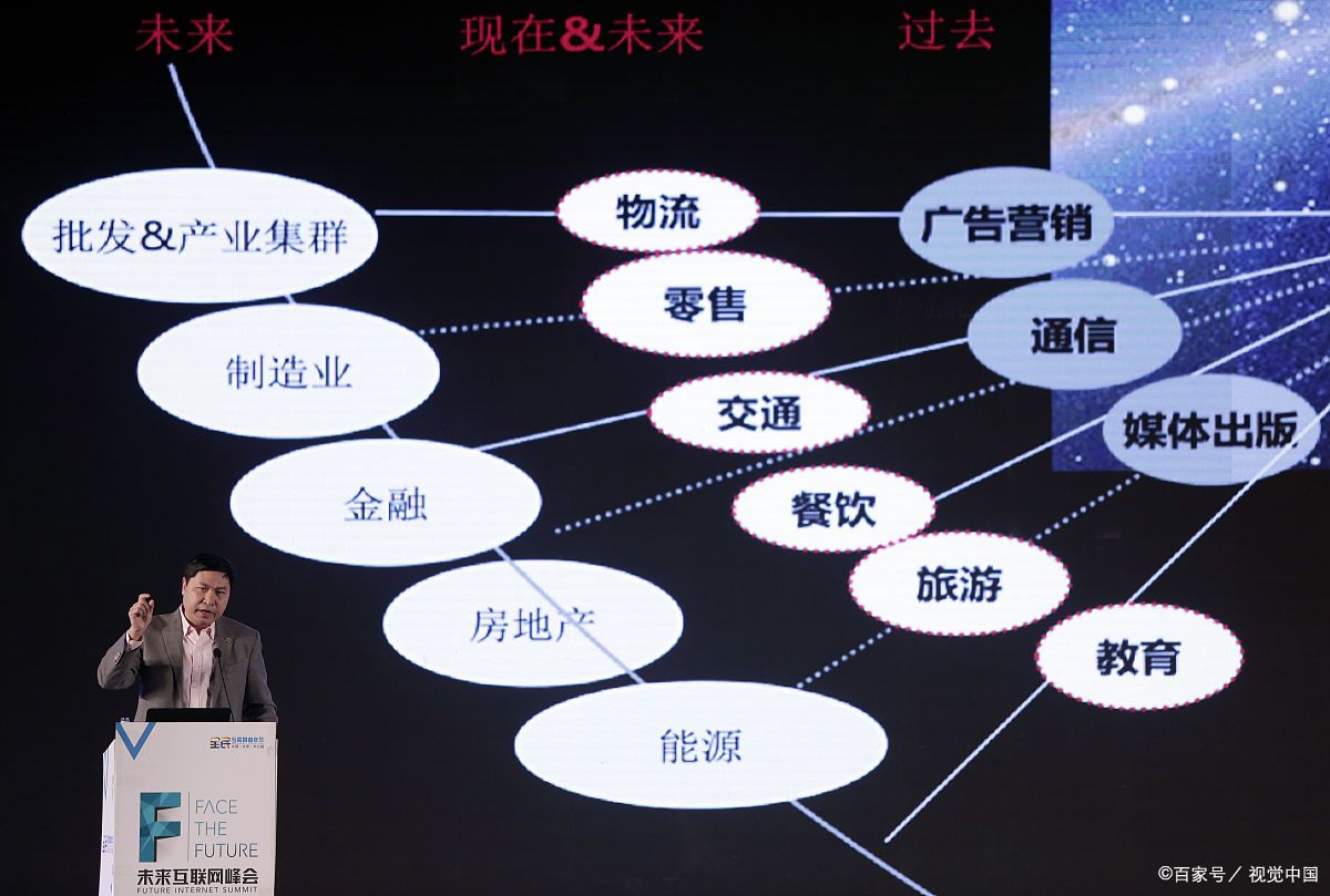 亳州市旗舰通讯商业模式升级(远古奇迹s6魔改商业端)