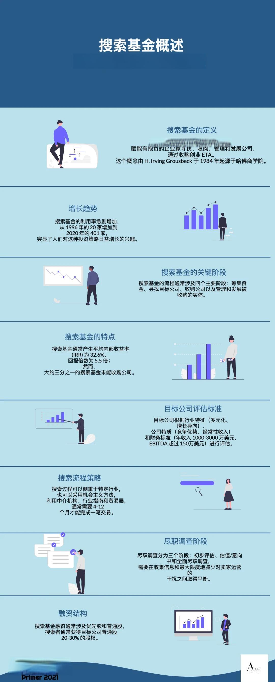 亳州市高回报资金管理机构(高回报资金管理机构有哪些)