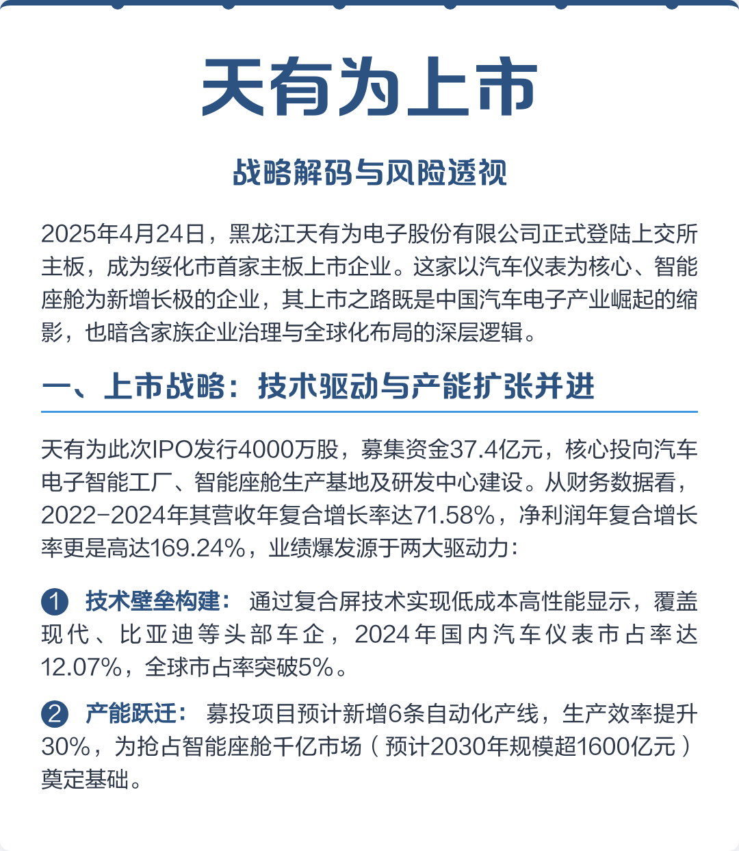 亳州市主板上市风险规避(主板上市风险规避策略)