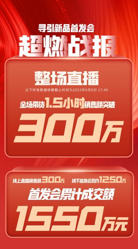亳州市透明消费品品牌升级(透明消费品品牌升级了吗)