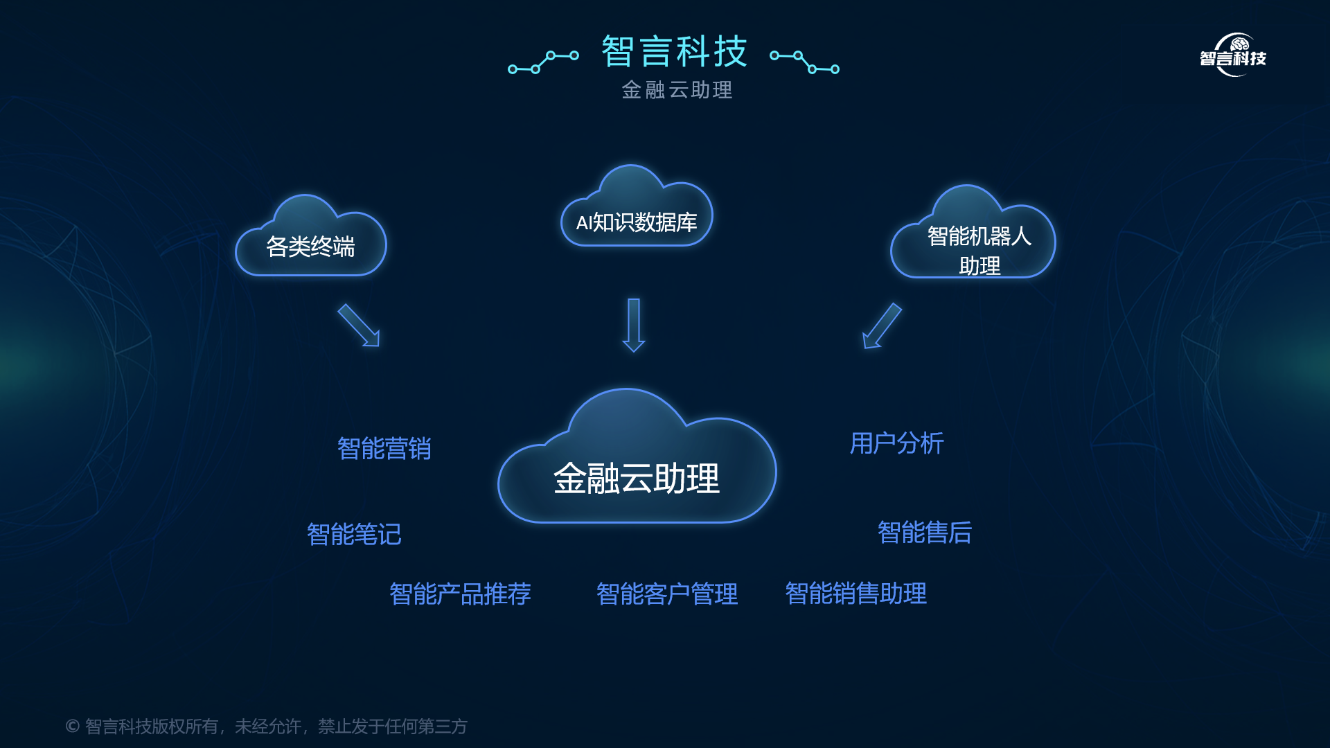 亳州市管家式投融资服务(什么是管家式服务,极致的体验)