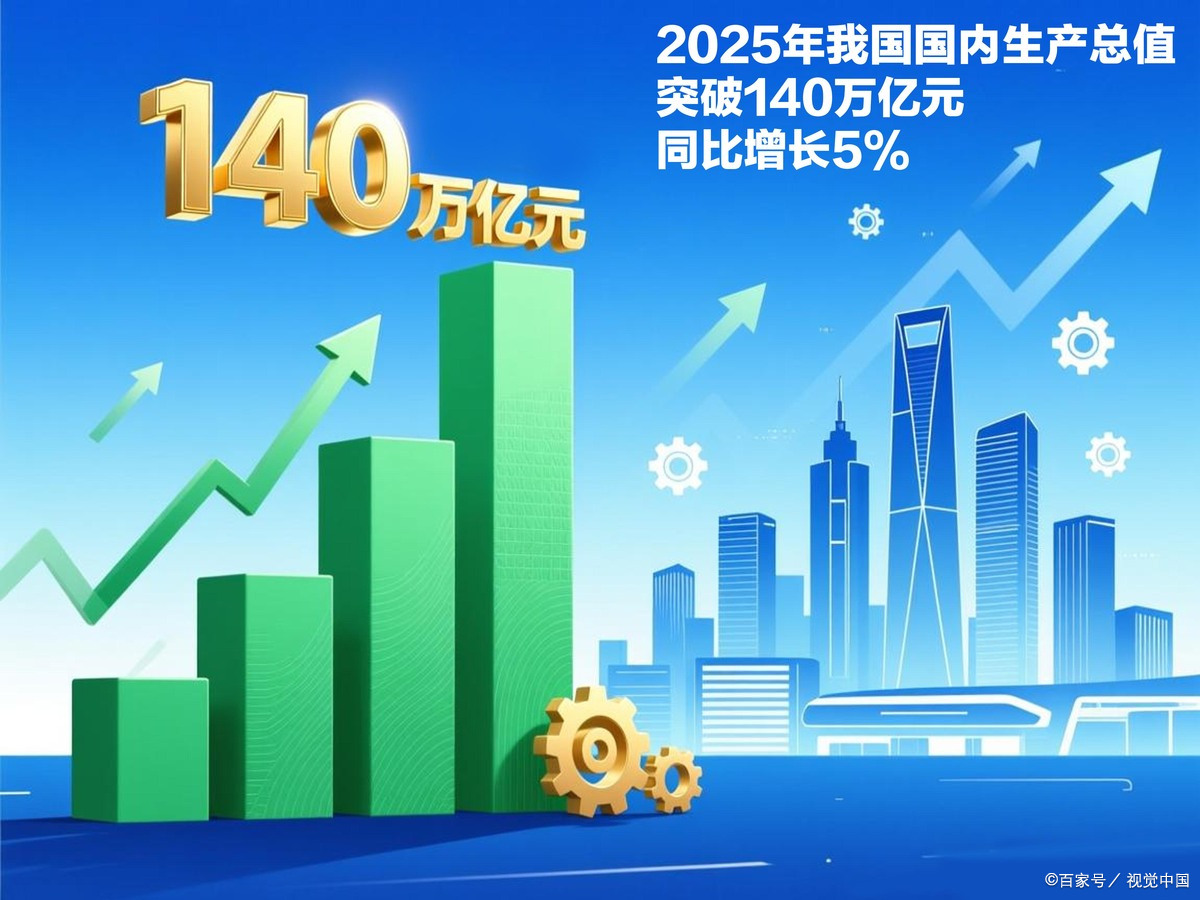 亳州市企业价值增长(企业价值增长计算公式)